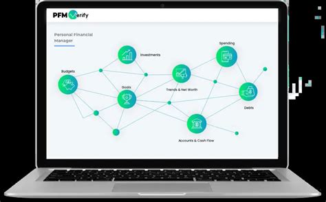 pfmver1.com charge|GetPFMVerify .